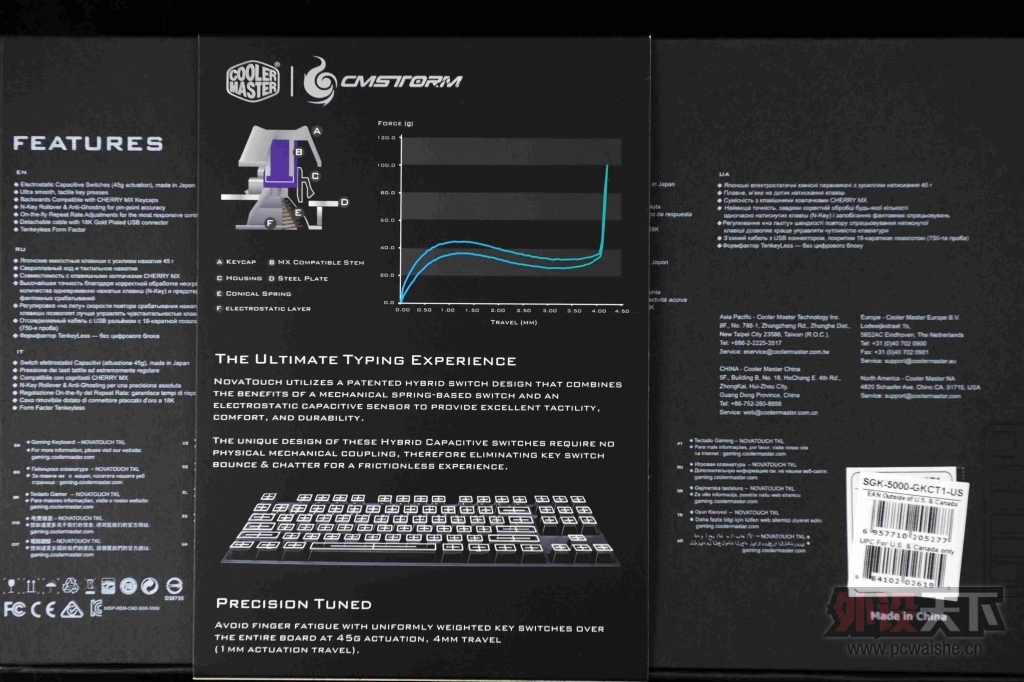 ��˿��Ǯ��NovaTouch���䡢����ñ��ͼ����