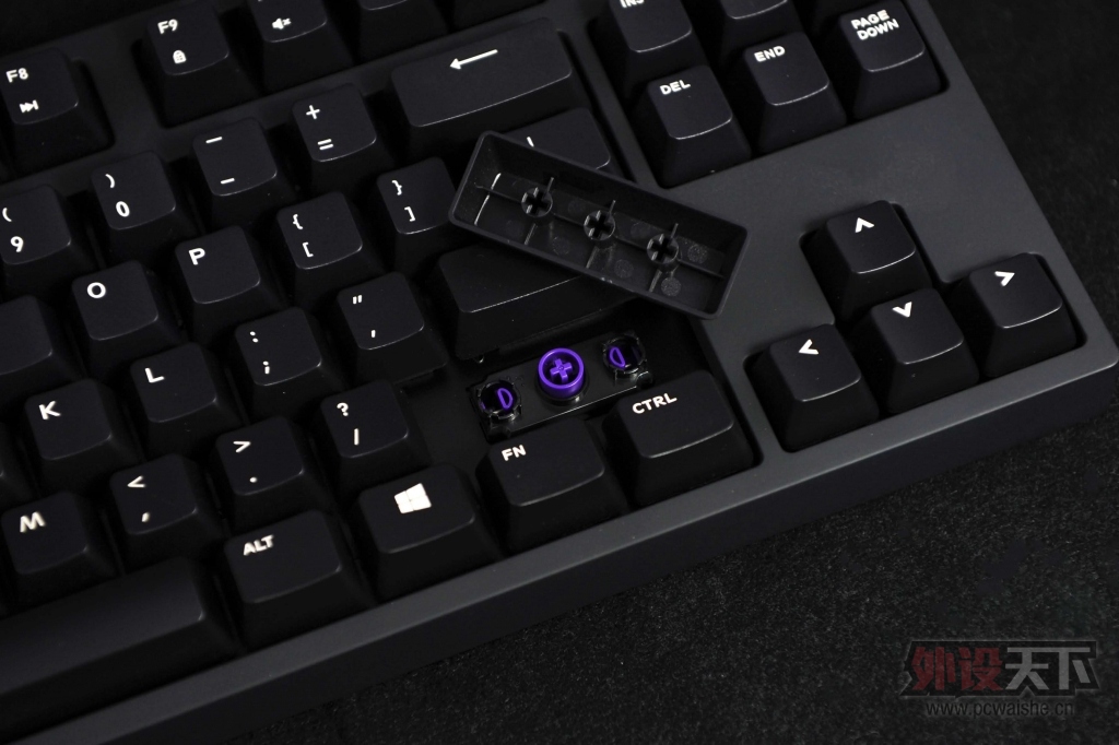 ��˿��Ǯ��NovaTouch���䡢����ñ��ͼ����