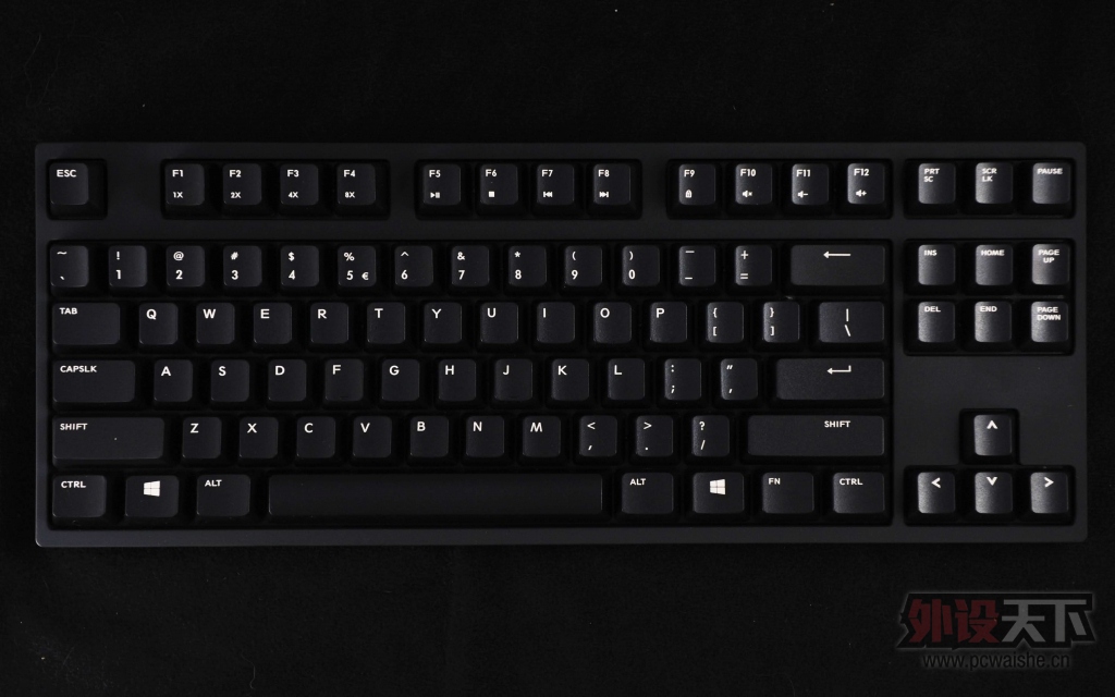 ��˿��Ǯ��NovaTouch���䡢����ñ��ͼ����