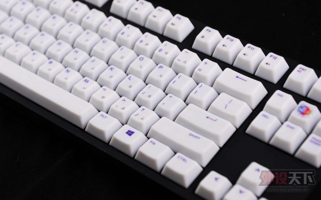 ��˿��Ǯ��NovaTouch���䡢����ñ��ͼ����