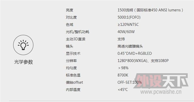 Ҳ����������������Ҫ���ǿ顰���������G1����
