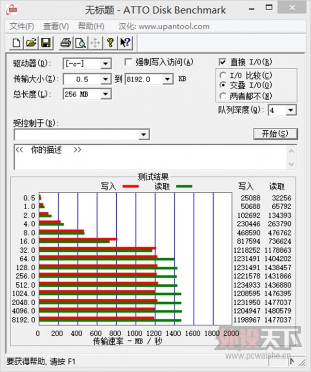 �����ݡ�intel NUC 5i5RYH�׼�������SM951��EVGA750Ti�Կ���
