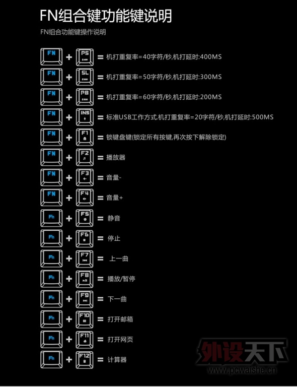 �����᡿��Ϸ����֮ɭ�������ЫV628 RGB �����