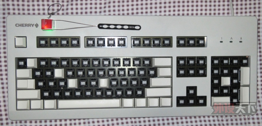G80-3000ڰ˫ɷչ