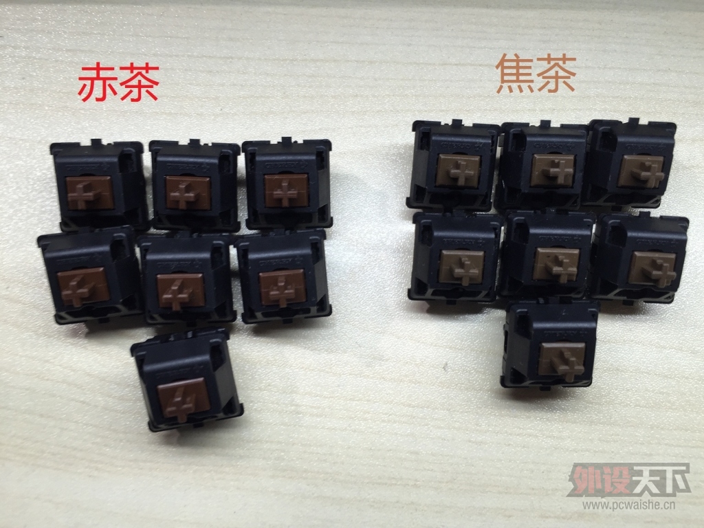 ������������5�Ž�����5�ų��