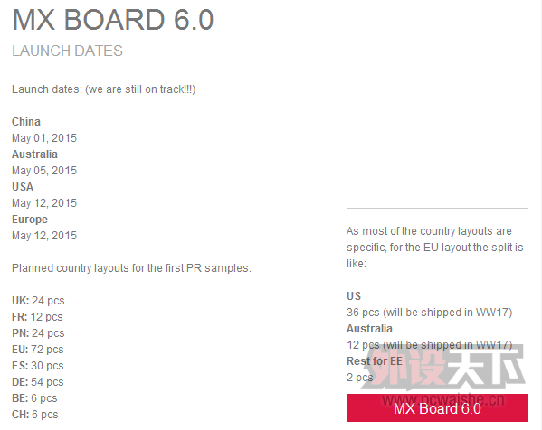 Cherry MX 6.0Ƴٷʲôԭ