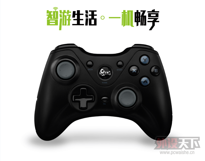 ��ͨ�����ߡ�������Ұ�/���������  �������һ������