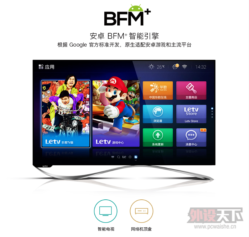 ��ͨ�����ߡ�������Ұ�/���������  �������һ������