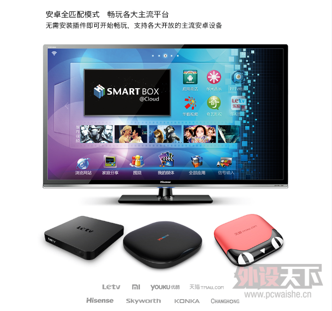 ��ͨ�����ߡ�������Ұ�/���������  �������һ������