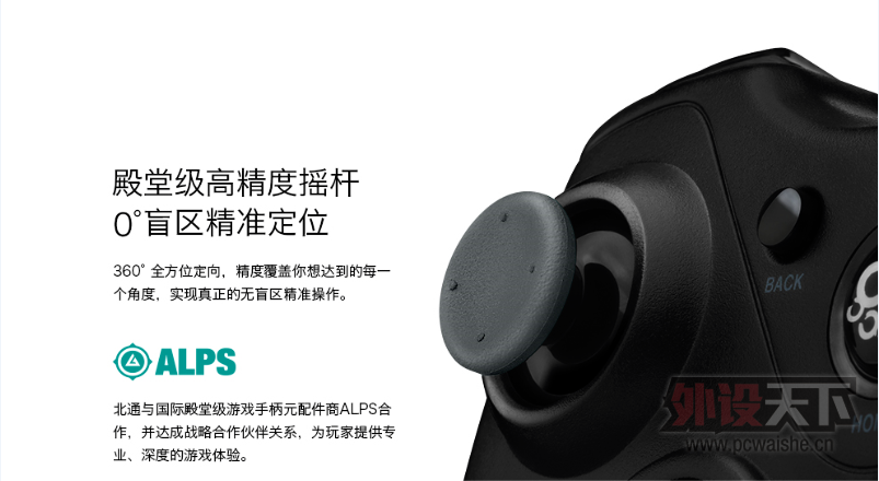 ��ͨ�����ߡ�������Ұ�/���������  �������һ������