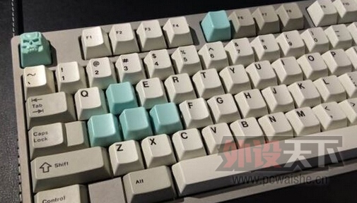 mint gum keyset