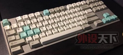 mint gum keyset