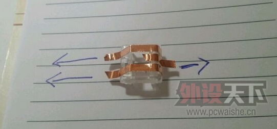 ���̡̳��򵥷���˫��+ 3��