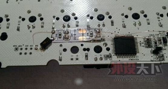 ���̡̳��򵥷���˫��+ 3��