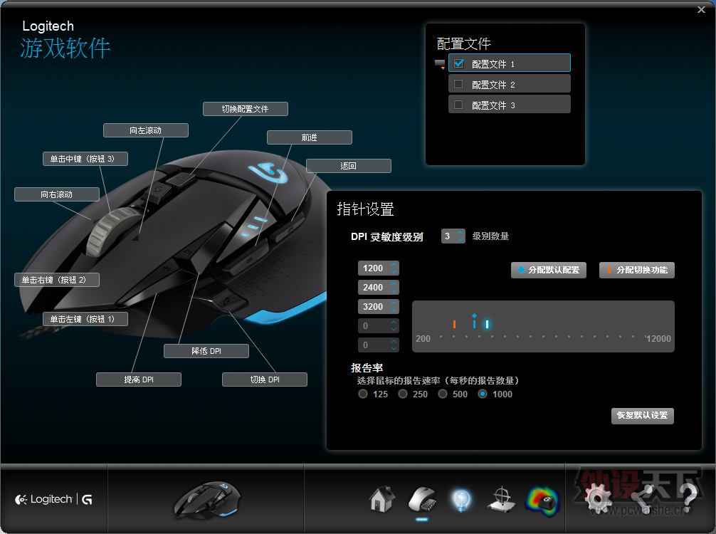 �޼�G502�ͱ���TYON