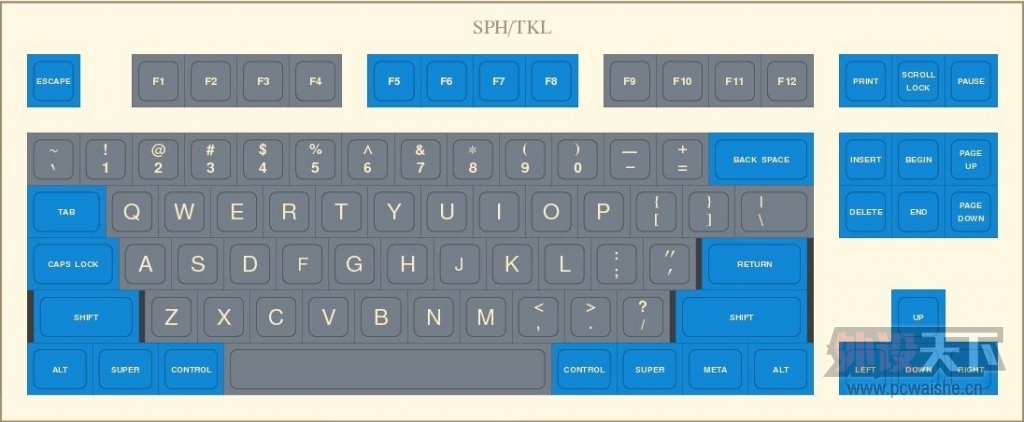 �����ݡ�DTSP Round 4 �����ñ ϡ�� �Ե�100