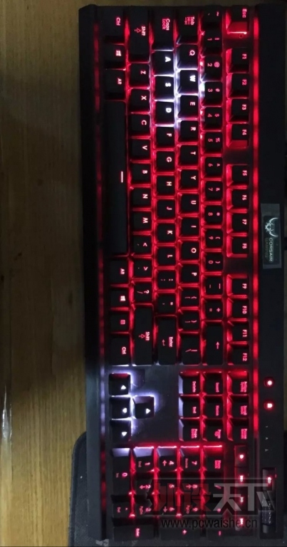 ����ļ��̱�ʾ��������Ū