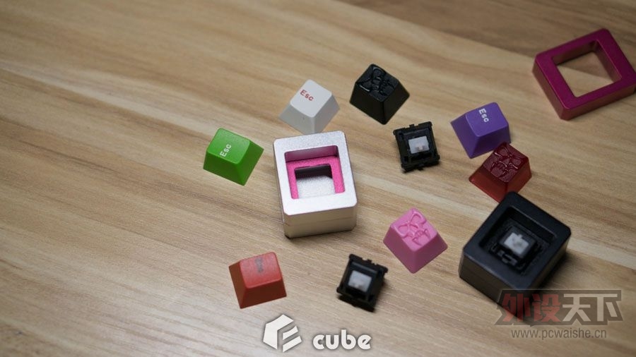 (GB)   Cube  F