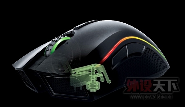 Razer�������۾��߷������������ȿɵ�