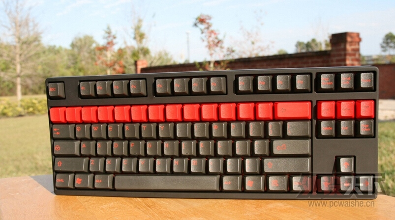 Sanctuary Keysetڼ