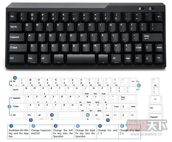 [�Ϻ�]�ѳ�����ɾ��