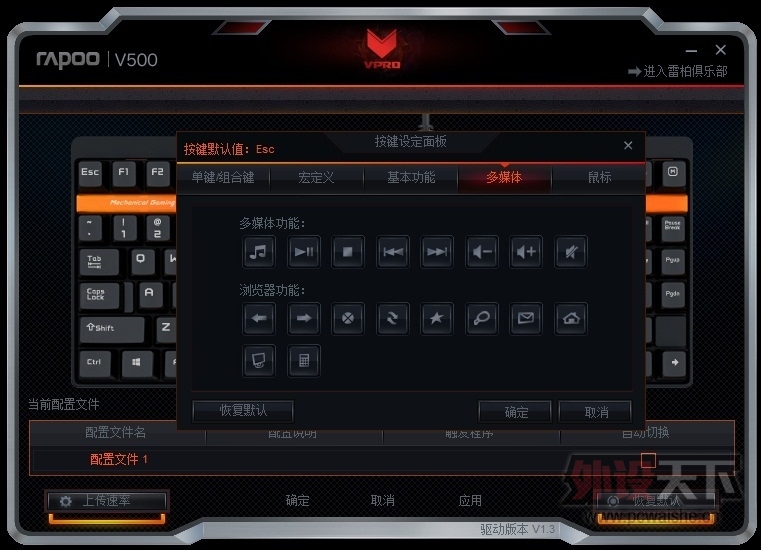 е̵ƹװ  V500 // ʹø