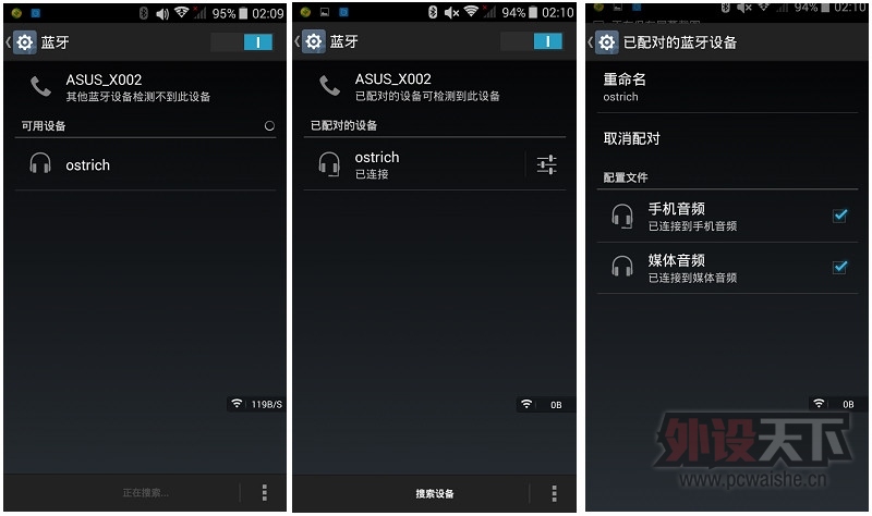 ��¼ÿһ���Ų� Dacom Ostrich �����˶���������