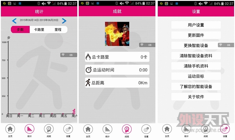 ��¼ÿһ���Ų� Dacom Ostrich �����˶���������