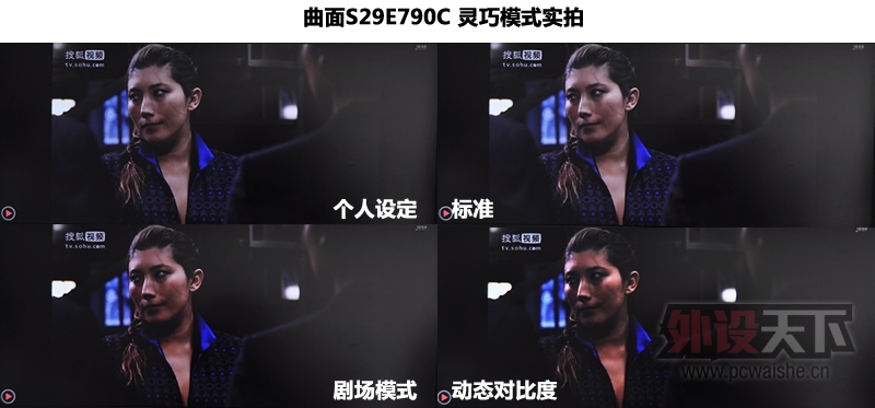 ˫ϣSE790C+4KʾӽˣĽ