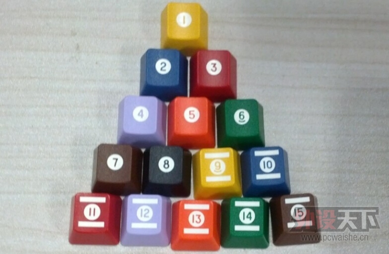 ̨������ñ ����Ҫ��