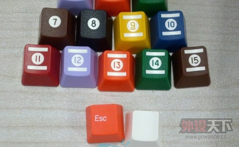 ̨������ñ ����Ҫ��