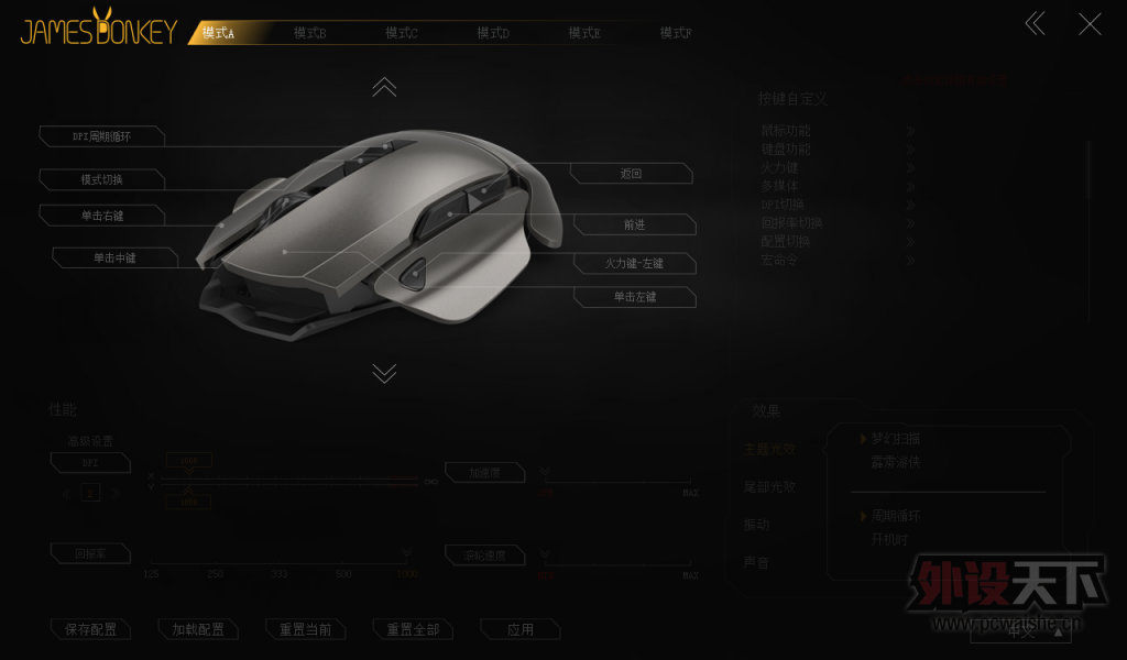 ٱǾ¿007ģ黯