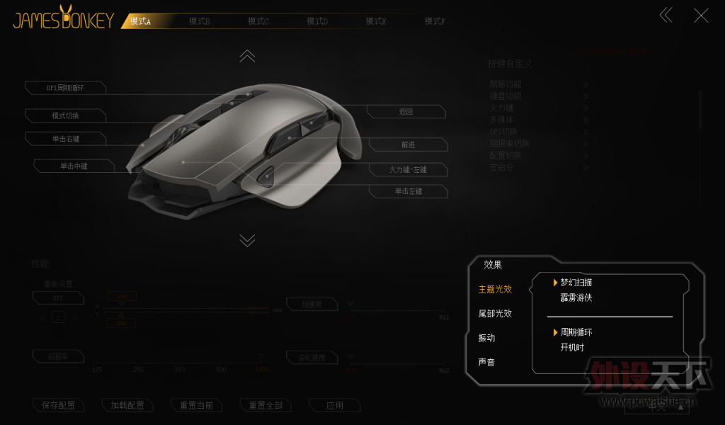 ٱǾ¿007ģ黯