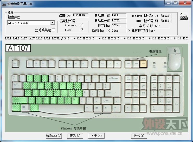 ˮƻ米̣Ѷ׷ҫ