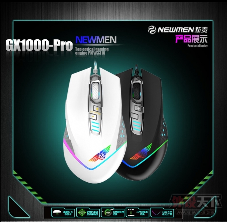 ¹gx1000proС°