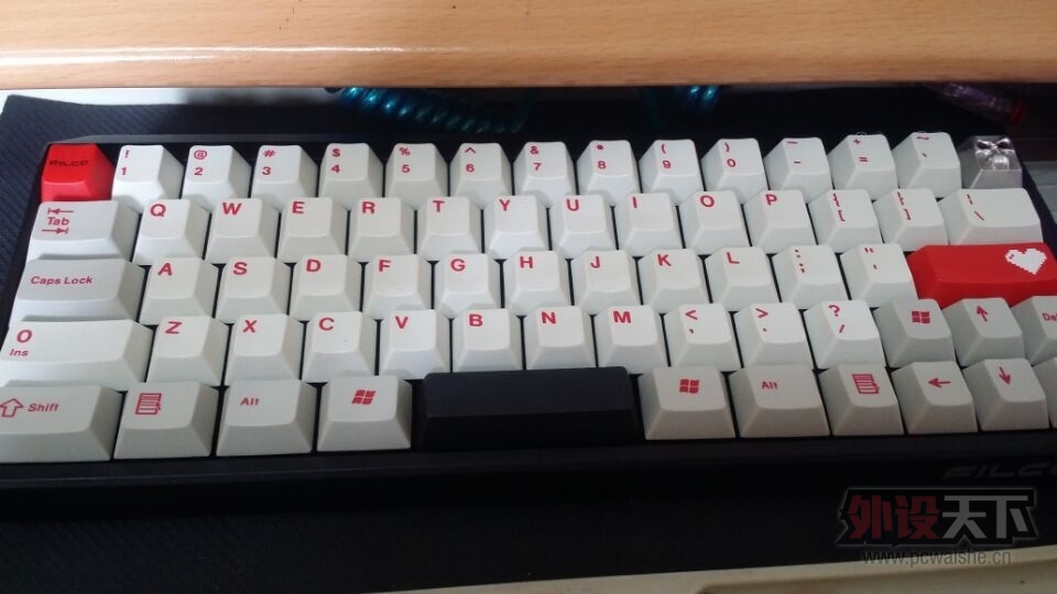 Ŀǰ