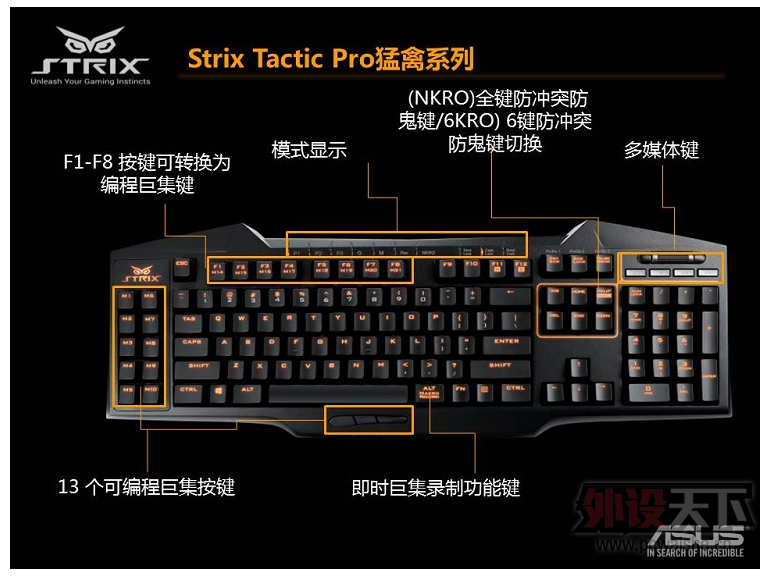 �����Լ��棬��������ɾ��