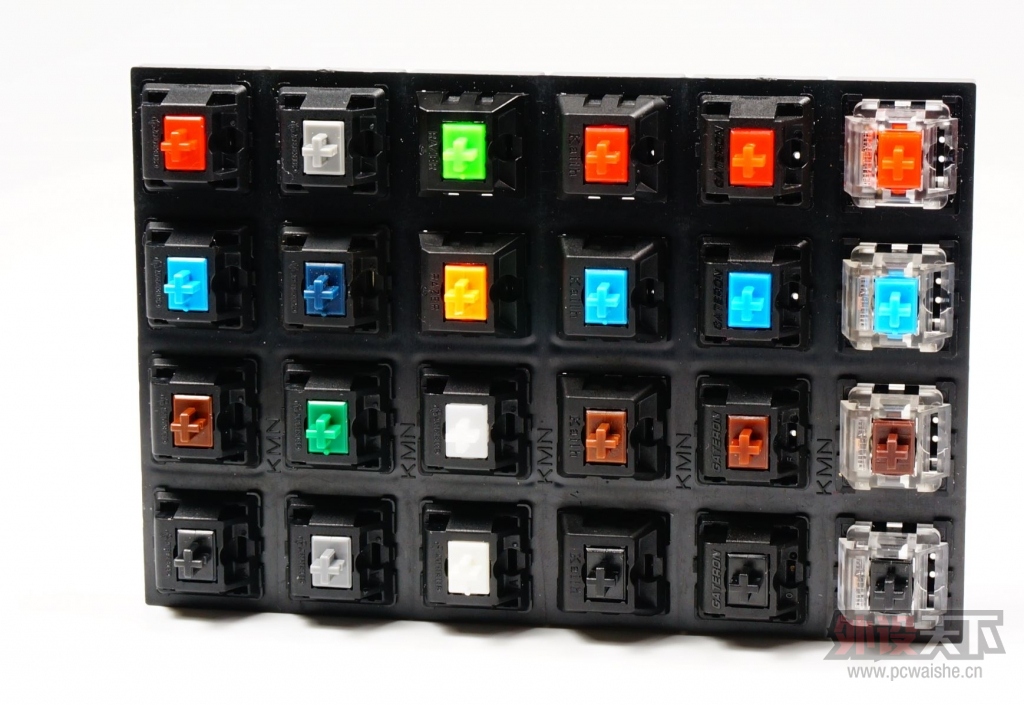 ��֪���ָ�û��ϵ����������ͼ��