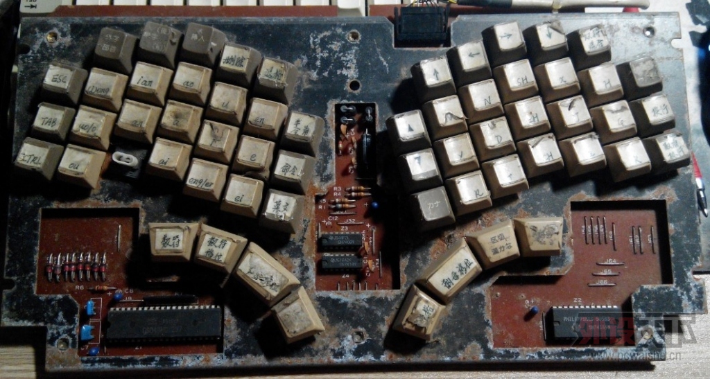 ؿ С 1986NEC幤ѧNEC̡