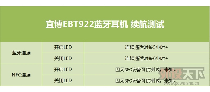 �����ܱ������� �˲�EBT922������������