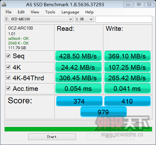 ����arc100 ssd,һ���Ż���ɡ�