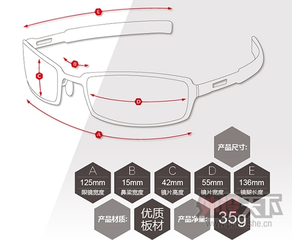 GUNNAR����Intercept��ʱ��̫����