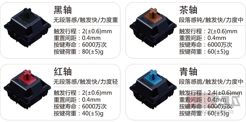 ���ء���ա�ϵ������  �����Ƴ�MK900��е����