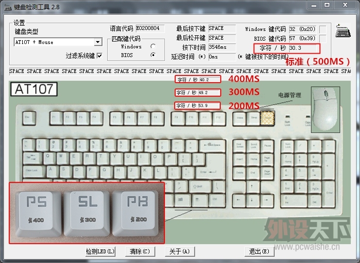 ���ϲʺ磬�Զ��ʺ磬ɭ�������ЫV628 RGB��е��������