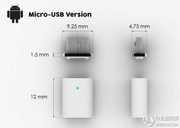 ��ʵ�ִ���ʽ����Znaps��Դת����