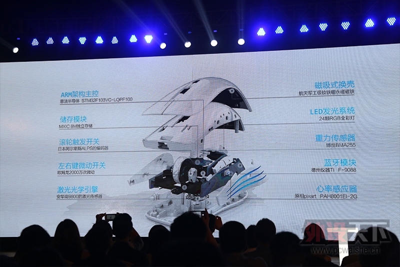 Sky����299Ԫ������Ϸ��� ��λ�羺�������� �Ѷȷ�����ͼ�Ļع�