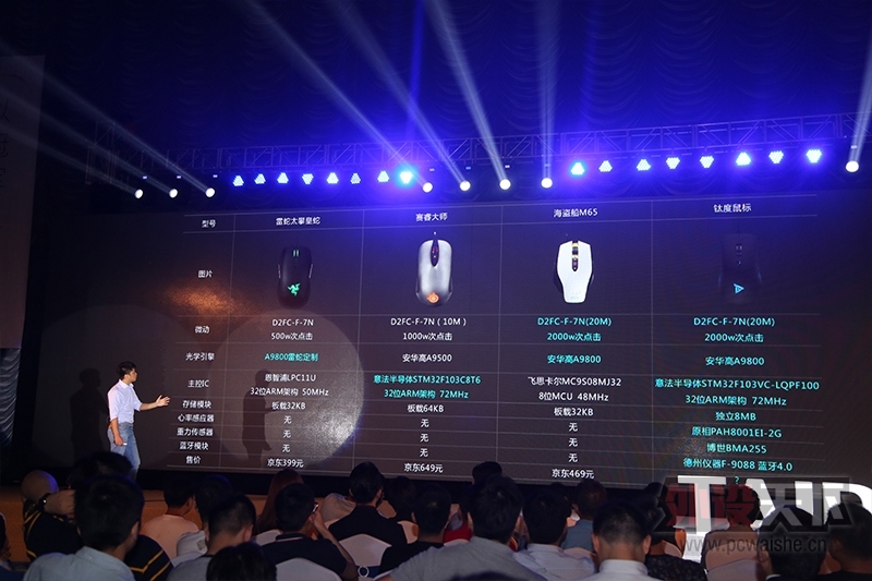 Sky����299Ԫ������Ϸ��� ��λ�羺�������� �Ѷȷ�����ͼ�Ļع�