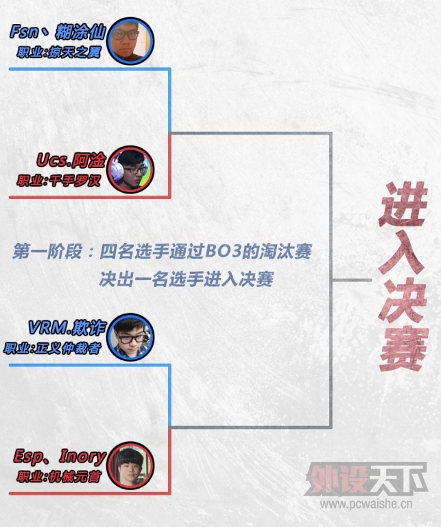 ������TV����һ��DNF��������һ������������ս��