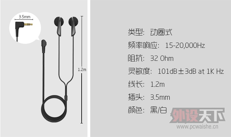 ���ָ�С��ߣ���˵����������