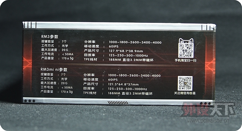 Ϊϴĸ桿׿RM3